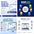 basic SEO service for new marketing projects, startups