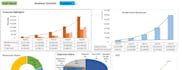 do financial planning, budgeting, forecasting and financial modeling for startup