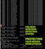 configure fail2ban intrusion detection system linux