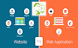 develop custom website or web application using PHP