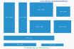 design Google ads banner