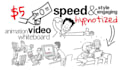 custom explainer video whiteboard animations , doodle video