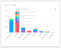 drive 50 000 quality web traffic for your website