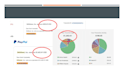 teach you how to create and sell your own online courses