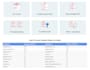 do indian nap listing citation for local SEO