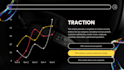 design startup pitchdeck presentation to secure funding