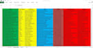 data entry into spreadsheet in 24 hours