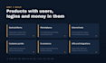 develop a custom ruby on rails web application for your business