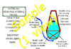 create a concept sketch for your idea