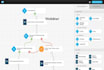 work as your getresponse assistant