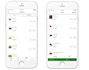 provide Grocery eCommerce Android App