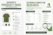 optimize shopify product pages for search rankings