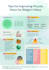design a modern infographic for business, education, or marketing
