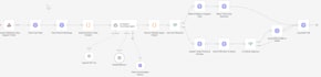 build n8n automation workflows, ai agents and api integrations