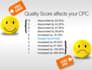 audit and optimize your google ads quality score and ad rank