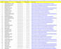 rank website by manual 100 SEO backlinks