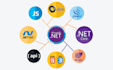 do asp dot net mvc,dot net core,api,blazor app