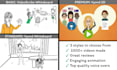 create a whiteboard animation or 2d color explainer video