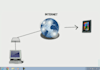 teach YOU how to run all your pc and mac software on your iPad