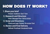 be your explainer script writer for saas or sales video