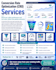 website conversion optimization services to increase sales and leads
