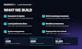 build custom ai agents rag chatbots and workflow automation