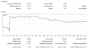 deliver mql4,mt4,mt5 eas in the cheapest price