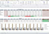 do anything you want with microsoft excel