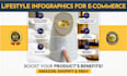 retouch and edit lifestyle product photos for amazon,shopify