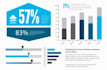 design an unique professional infographic