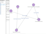 do professional thematic and qualitative analysis in nvivo