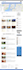 develop business directory listing website
