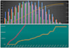 design professional excel graphs