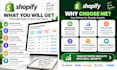 find profitable SEO keywords for shopify products