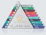 create stunning infographics and presentation elements