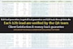 do targeted b2b lead generation, email list building, and lead prospecting