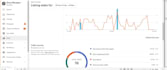 your etsy virtual assistant I do listing, optimization, PPC