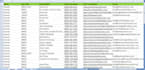 do excel data entry, lead generation, and web research