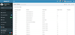 create and fix php based websites and scripts