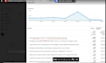 write 2 quality articles or blog posts
