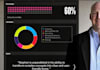 create a visually compelling interactive infographic resume