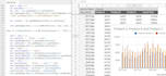 do excel vba, sql, power bi or query, google appscript, python, data analysis