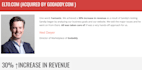 do deep CRO audit to identify conversion leakages