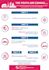do custom business infographics,24 hrs