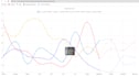 build interactive javascript charts with chartjs