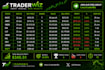 analyze spx, nq, and stock charts using technical analysis