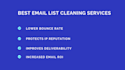 scrub, verify and  clean email lists, remove bounce email