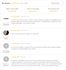 do amazing keyword research for your SEO journey