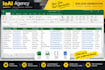 do decision makers lead generation