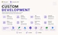 develop dynamics 365 CRM, powerapps and API integrations